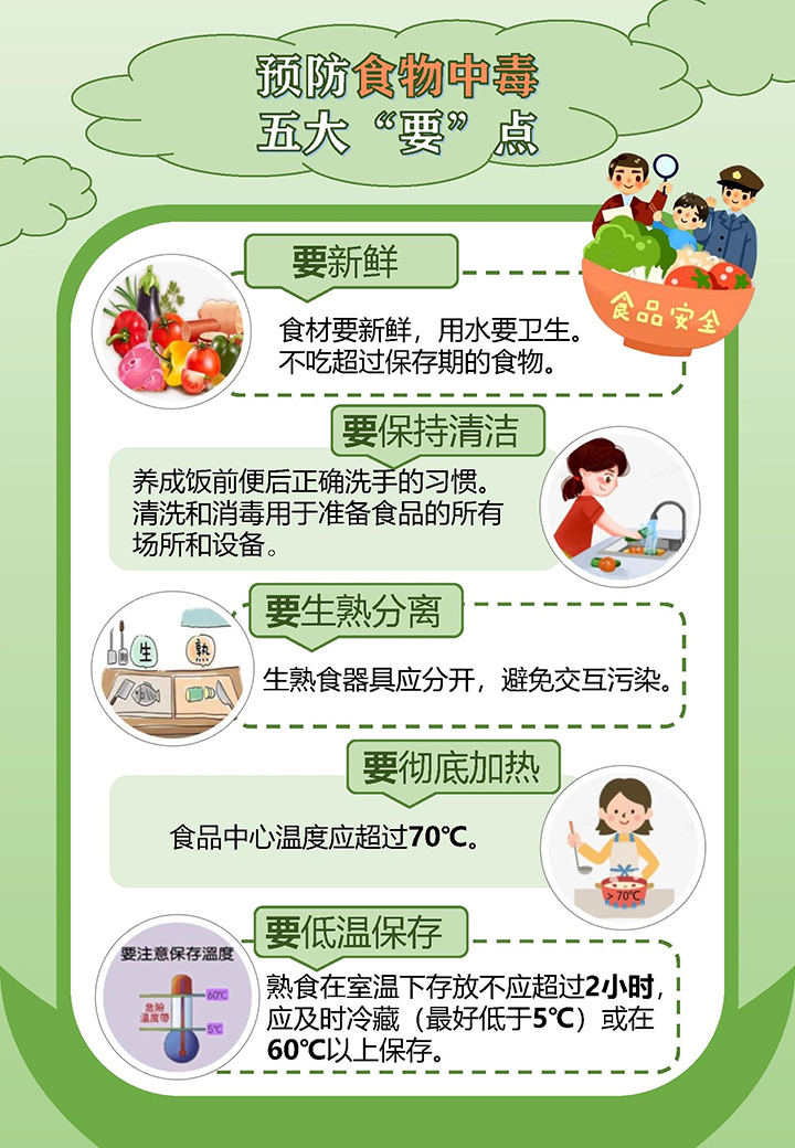 8.食品安全.jpg