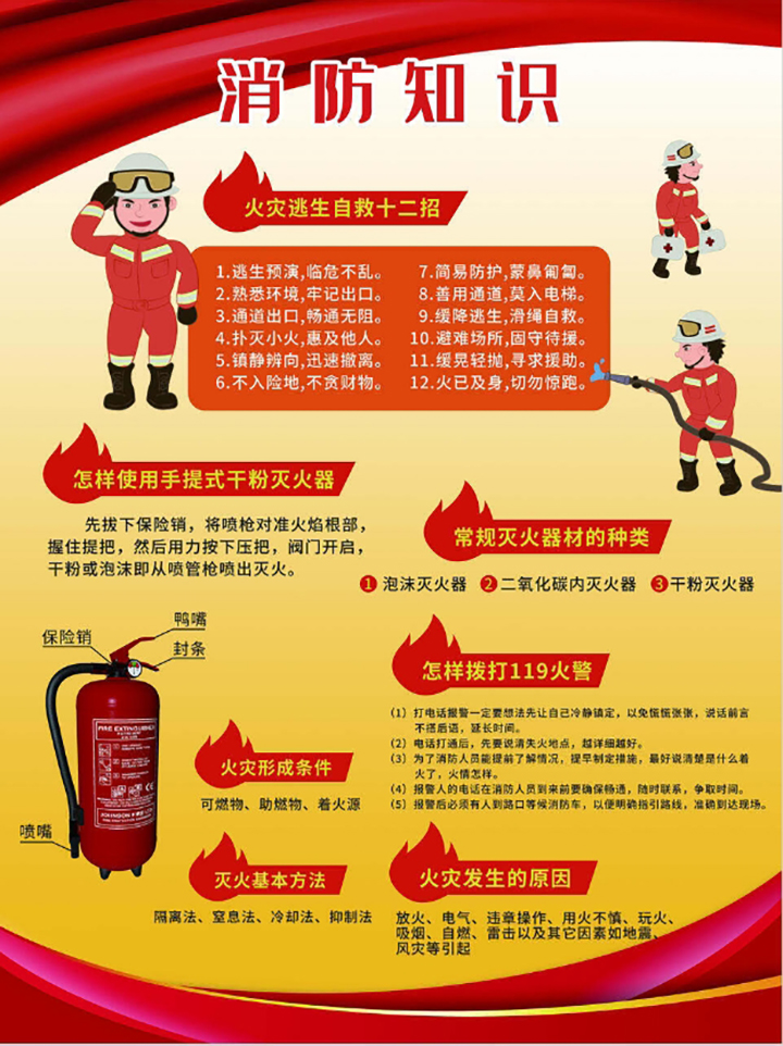 5.消防安全.jpg